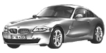 BMW E86 P1A6C Fault Code